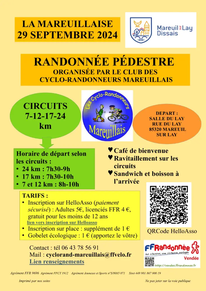 Affiche La Mareuillaise